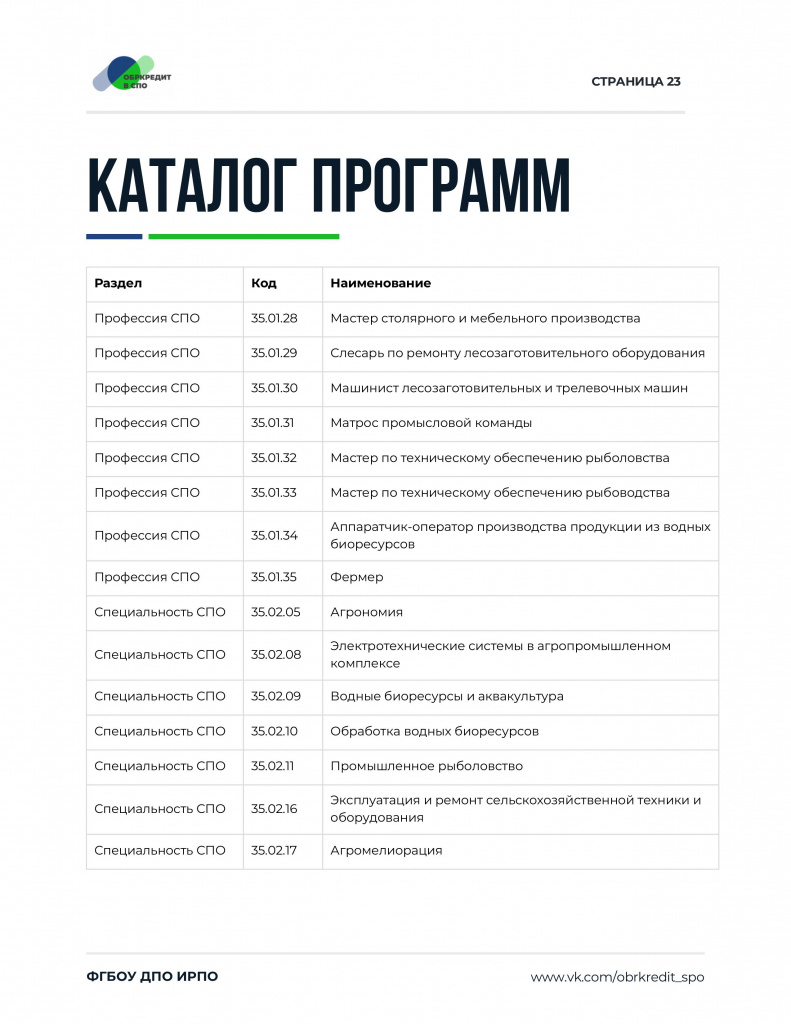 Prilozhieniie_1_Navighator (1)-èçîáðàæåíèÿ-22.jpg Prilozhieniie_1_Navighator (1)-èçîáðàæåíèÿ-22.jpg