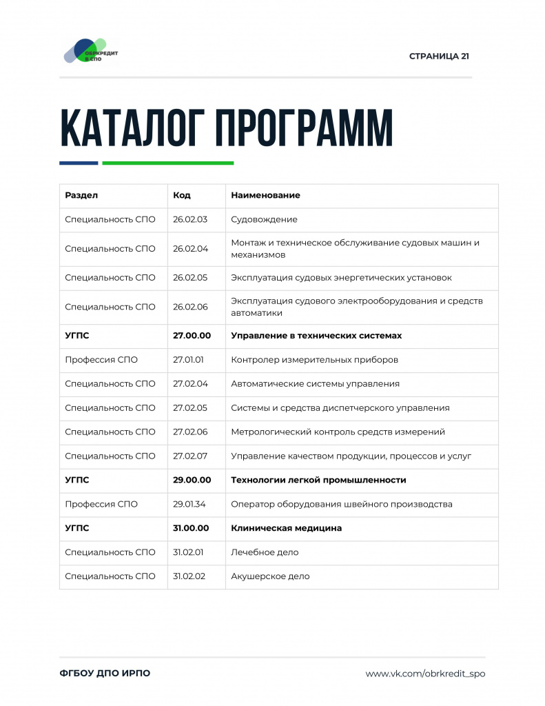 Prilozhieniie_1_Navighator (1)-èçîáðàæåíèÿ-20.jpg Prilozhieniie_1_Navighator (1)-èçîáðàæåíèÿ-20.jpg