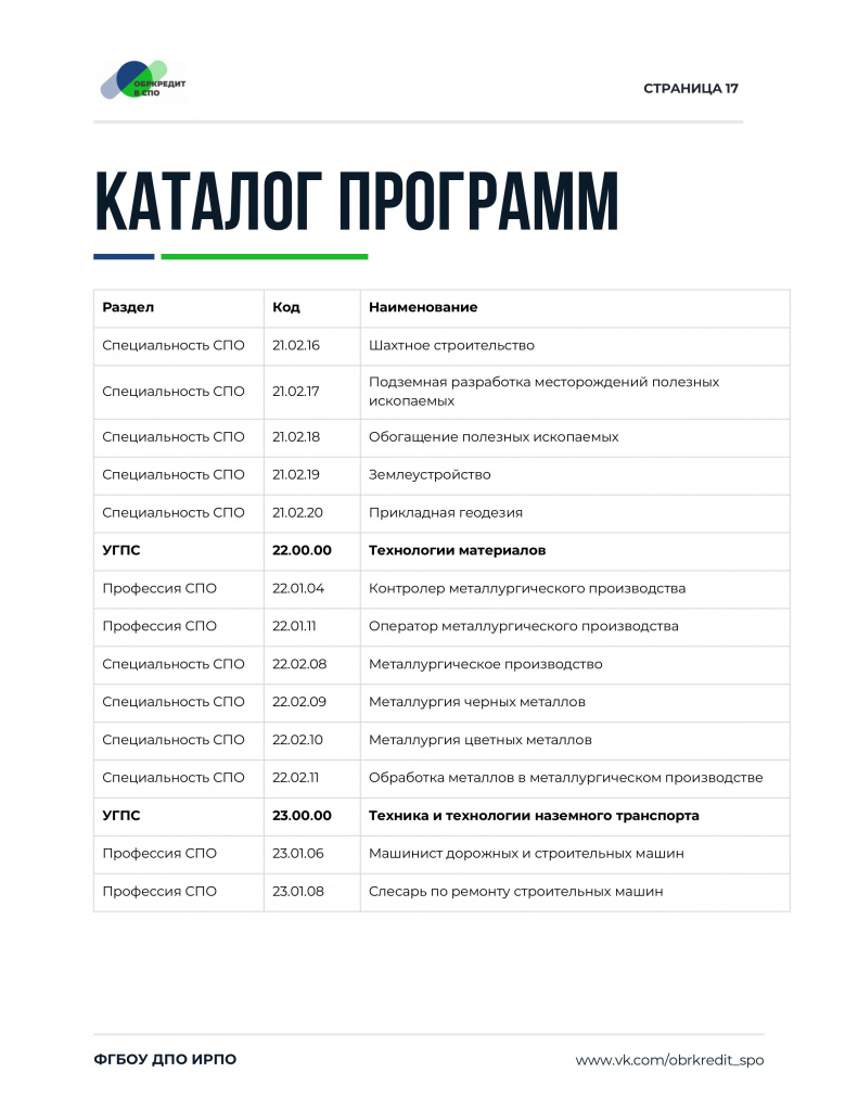 Prilozhieniie_1_Navighator (1)-èçîáðàæåíèÿ-16.jpg Prilozhieniie_1_Navighator (1)-èçîáðàæåíèÿ-16.jpg