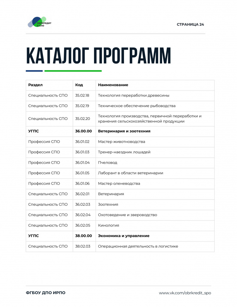 Prilozhieniie_1_Navighator (1)-èçîáðàæåíèÿ-23.jpg Prilozhieniie_1_Navighator (1)-èçîáðàæåíèÿ-23.jpg