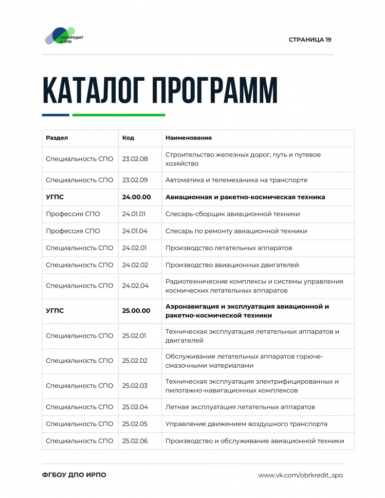 Prilozhieniie_1_Navighator (1)-èçîáðàæåíèÿ-18.jpg Prilozhieniie_1_Navighator (1)-èçîáðàæåíèÿ-18.jpg